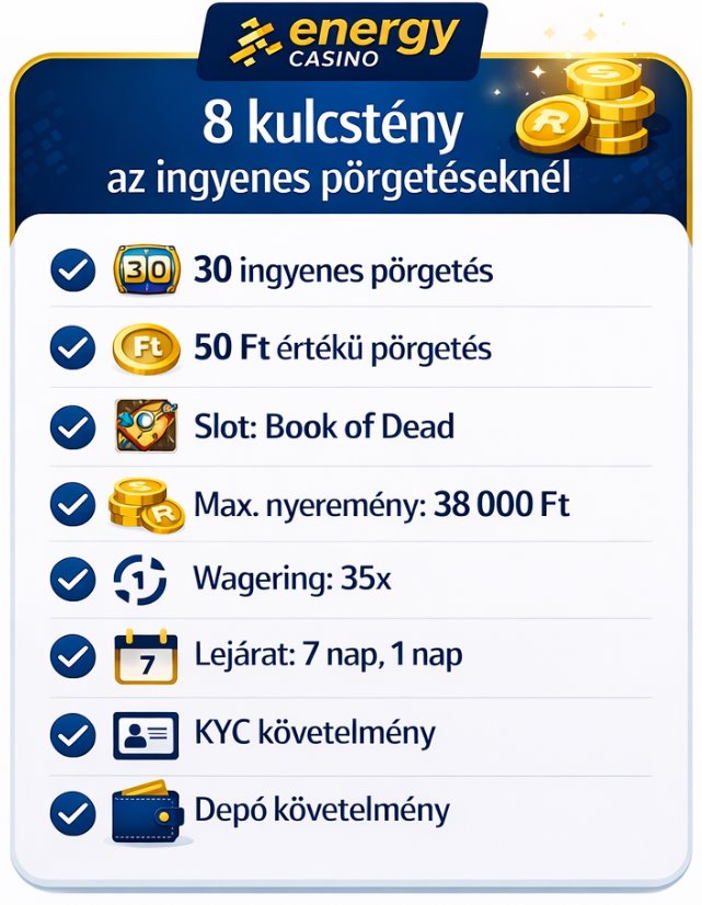 Free Spins