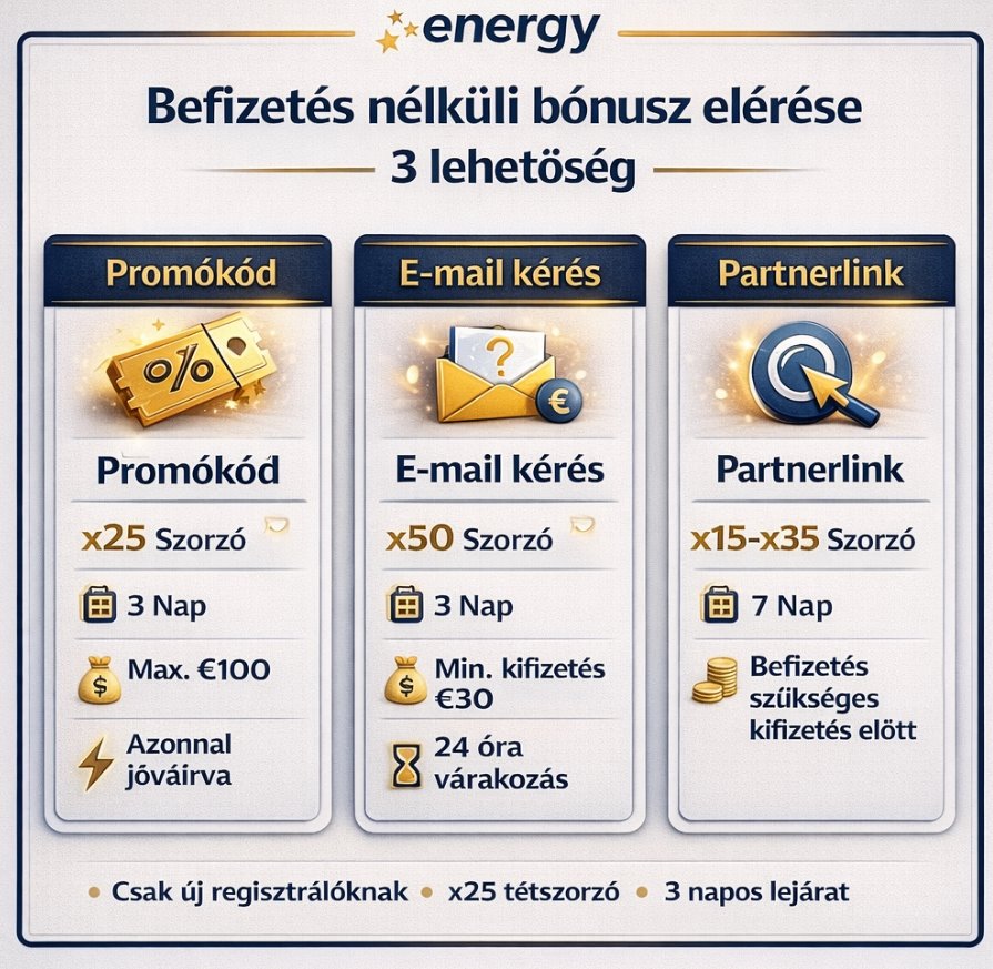 Befizetés nélküli bónusz Magyarországon