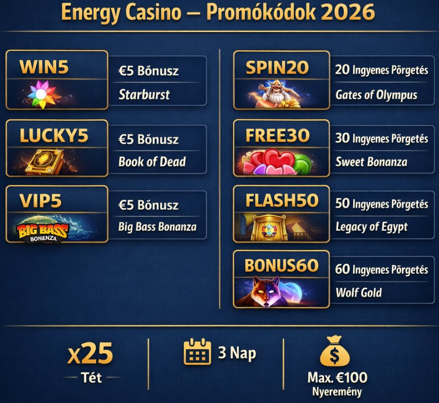 Promo Code