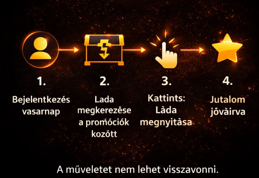 Energy Chest